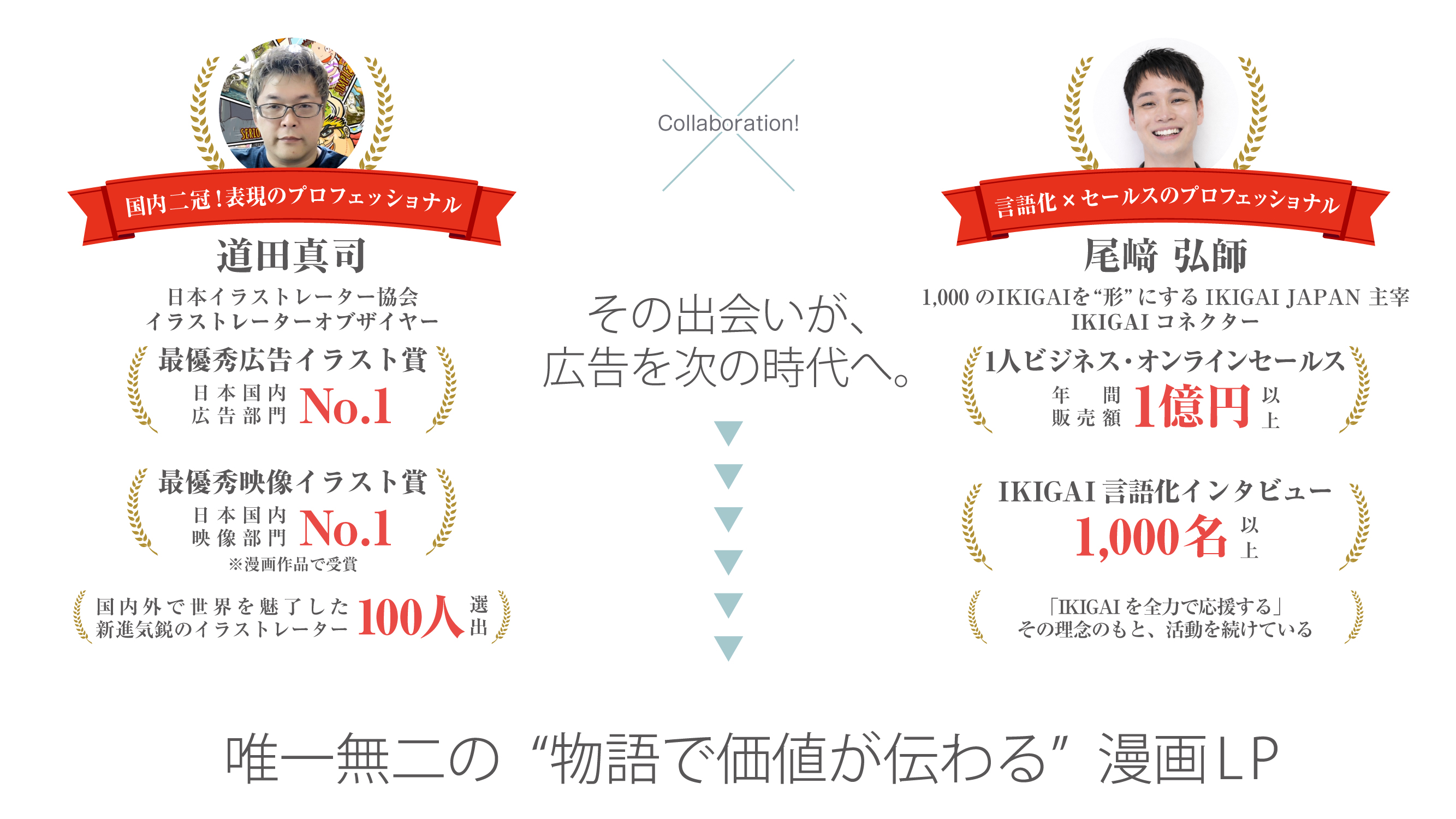 漫画LPの制作体制：道田真司と尾崎弘師の協業。IKIGAI言語化インタビュー3,000名以上